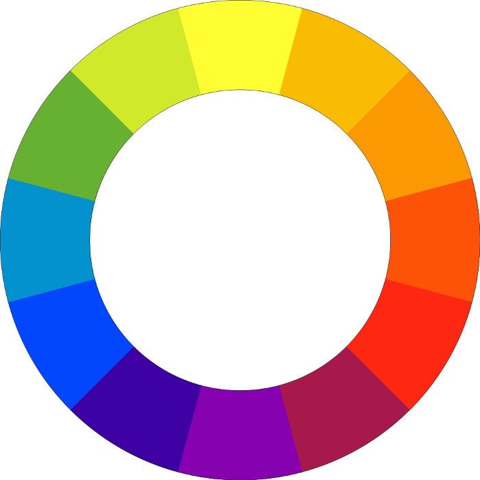 Цветовой круг для сочетания цветов в одежде