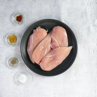 Иллюстрация к статье Как убрать неприятный запах у курицы